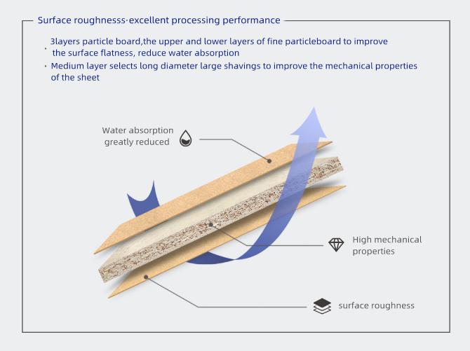 அமைச்சரவை நிறுவலுக்கான முழுமையான வழிகாட்டி முன்னெச்சரிக்கை நடவடிக்கைகள்